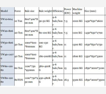 Hydraulic Press Machine