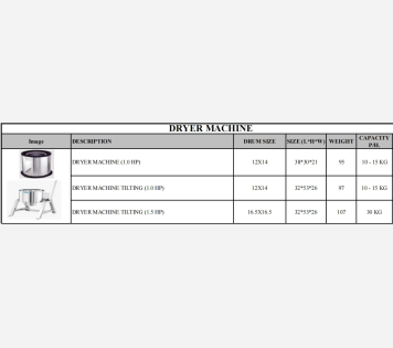 Dryer Dehydro Machine