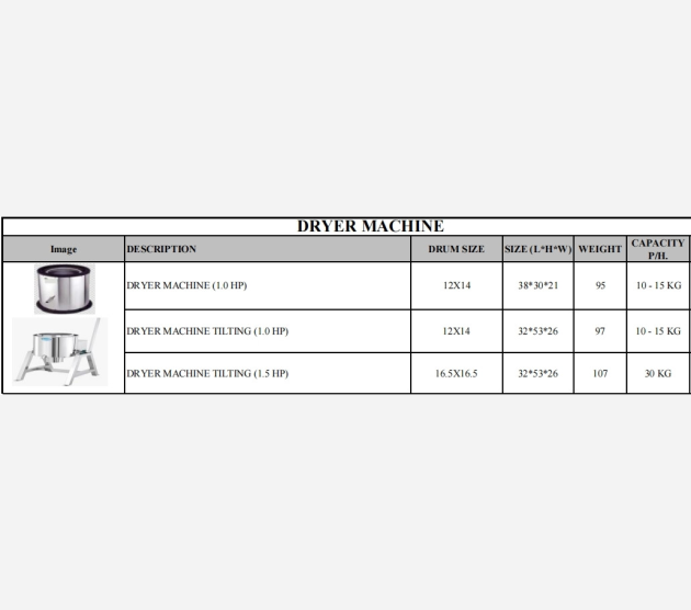 Dryer Dehydro Machine