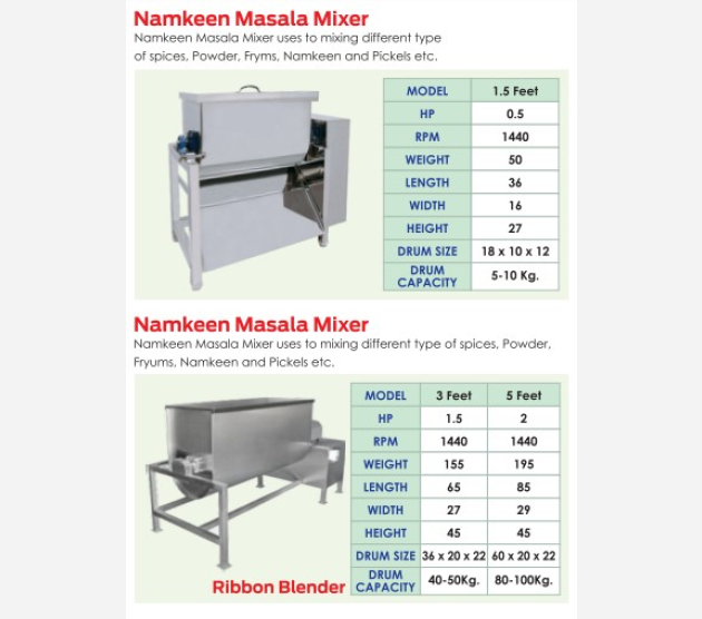 Bhujiya Namkin Masala Mixture Machine